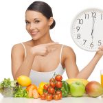 Eat after six in the evening