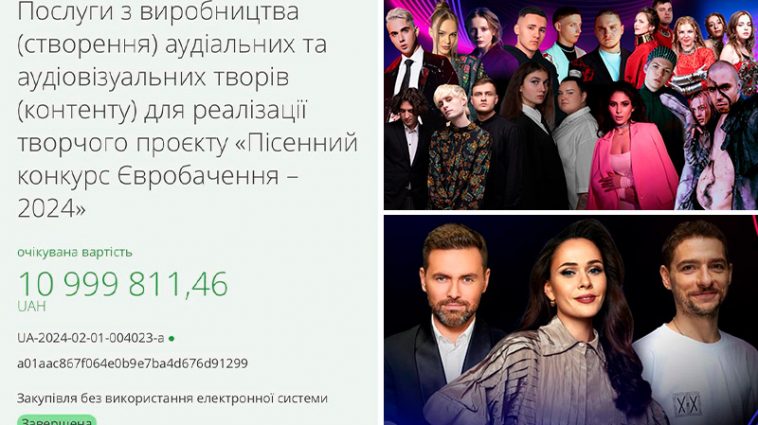 «Бесит этот шабаш, когда нужно бороться за каждый донат» — украинские звёзды прокомментировали сумму, выделенную на нацотбор Евровидения 6 10 1