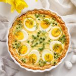 Пасхальный пирог с зелёным горошком и яйцами — лёгкий весенний рецепт для праздничного стола 15 Пасхальный пирог с зелёным горошком и яйцами — лёгкий весенний рецепт для праздничного стола