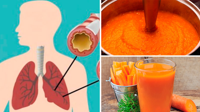 УНИКАЛЬНЫЙ РЕЦЕПТ: Сироп для очищения легких от слизи и облегчения кашля