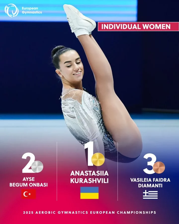 Анастасия Курашвили вошла в историю: первое украинское «золото» на чемпионате Европы по аэробике 7 europeangymnastics1763286025376703866538703738611612506367 e1763396251350